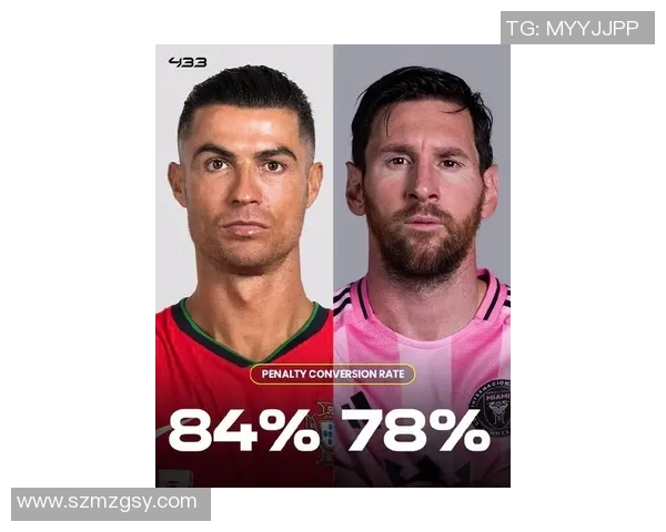 足球巨星全面解析：从梅西到C罗，他们如何影响世界足坛格局